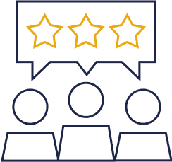Sales Teams